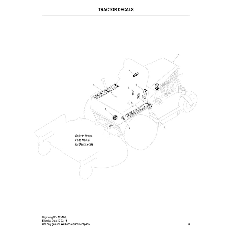 TRACTOR DECALS
