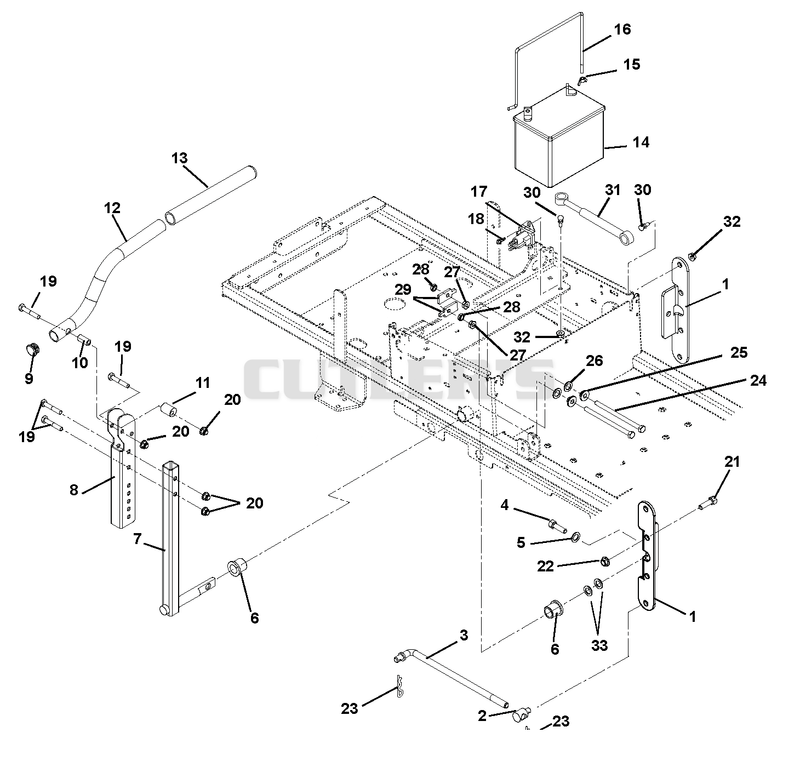 Steering Controls
