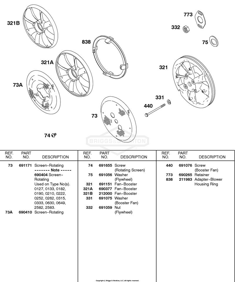 Booster Fans, Rotating Screens