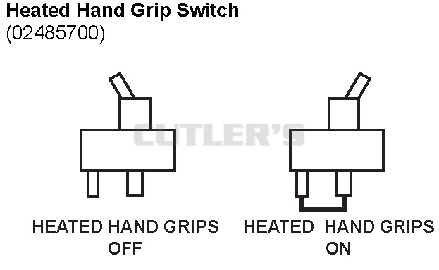 Continuity And Wiring Digrams