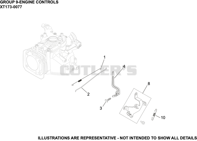 Engine Controls