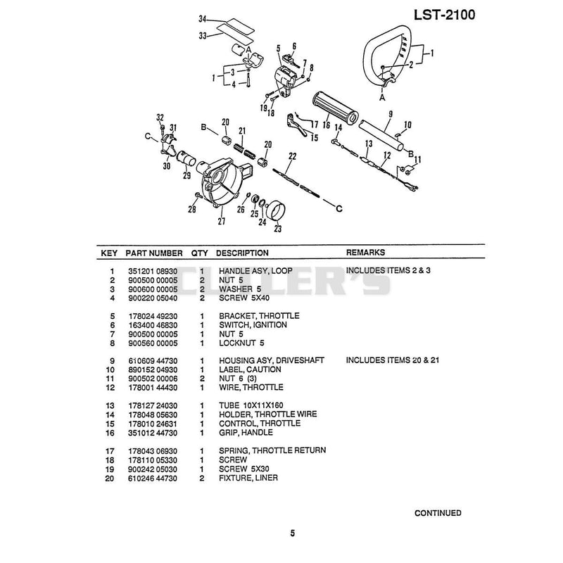 Diagram 5