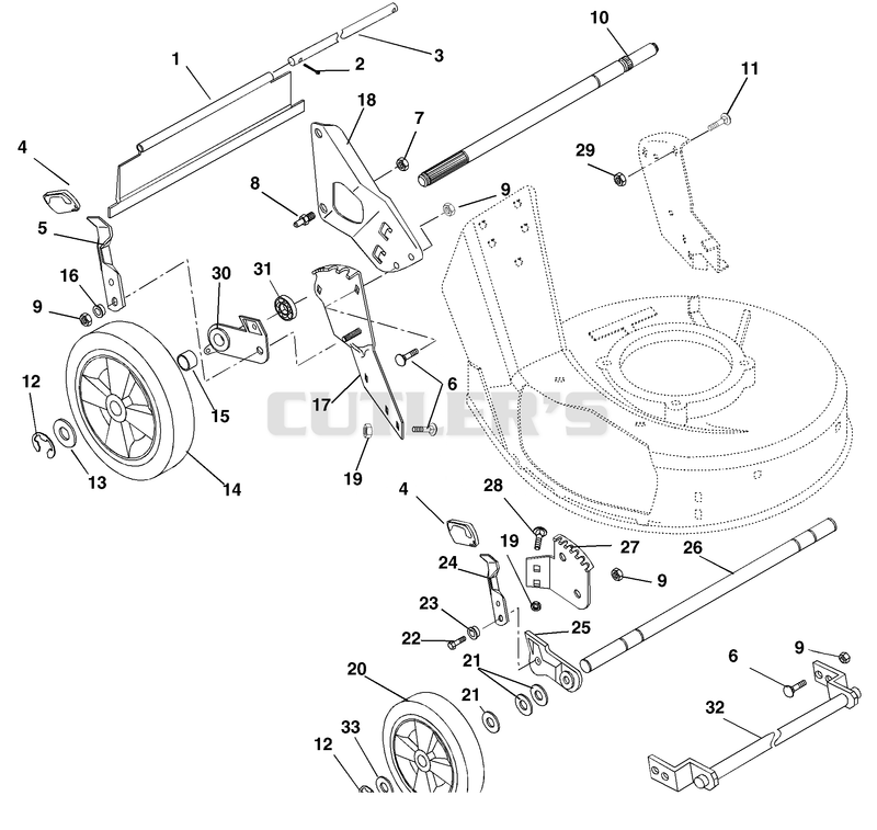 Wheels And Adjusters