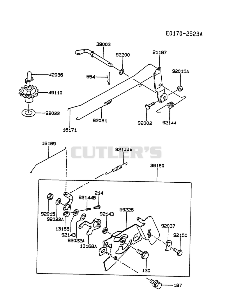 CONTROL-EQUIPMENT