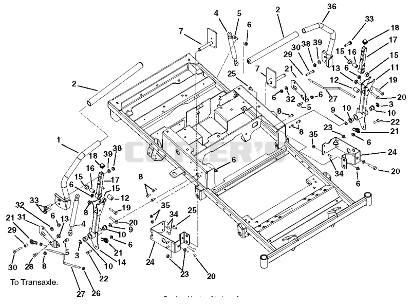 Steering Controls