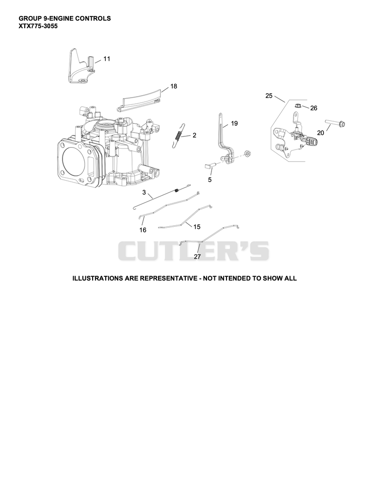 Engine Controls