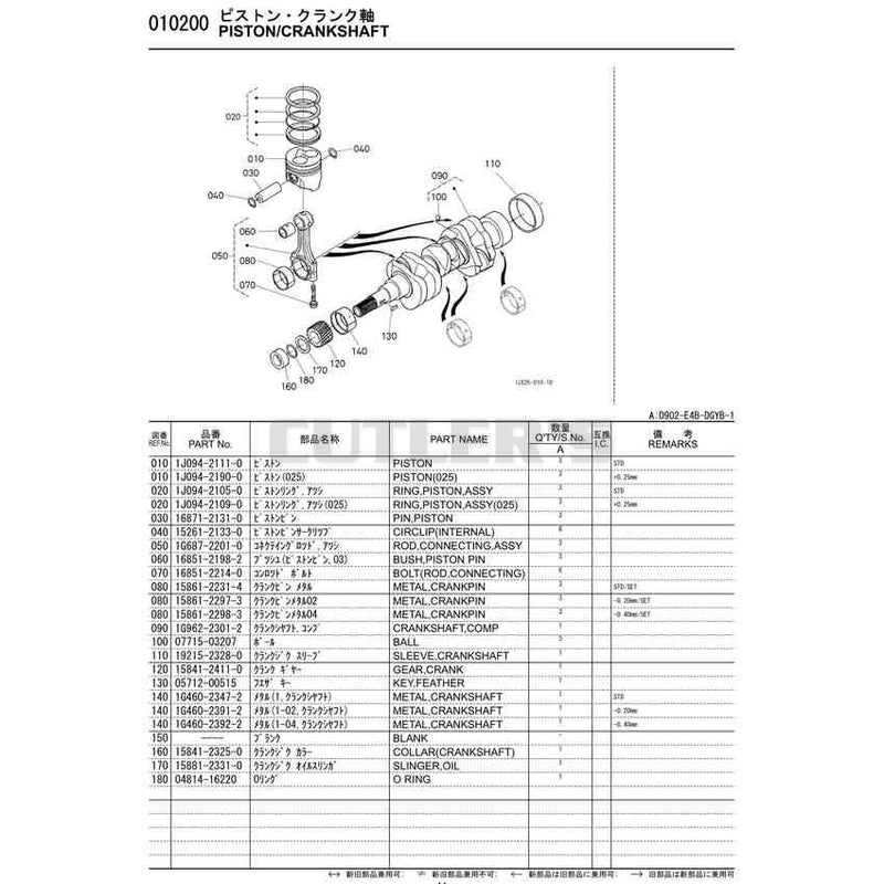 Diagram 8