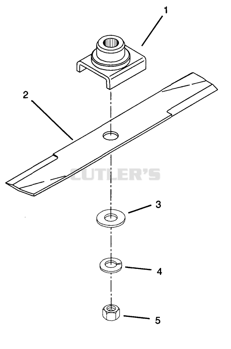 72" HIGH LIFT BLADE KIT