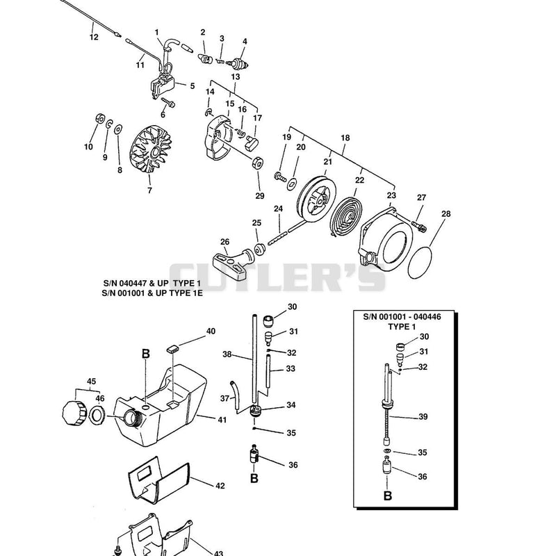 IGNITION, STARTER, FUEL SYSTEM