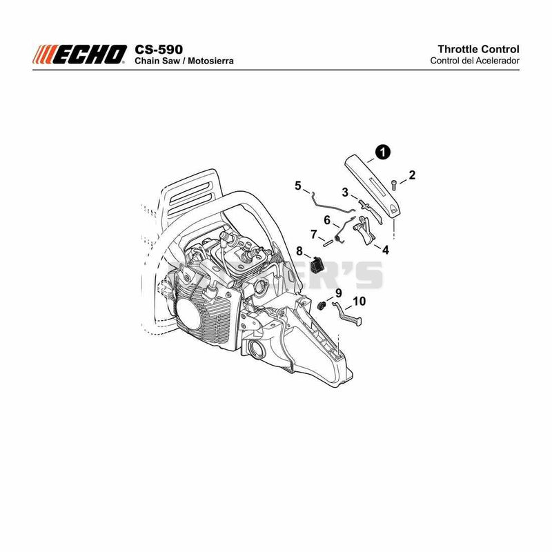 Throttle Control