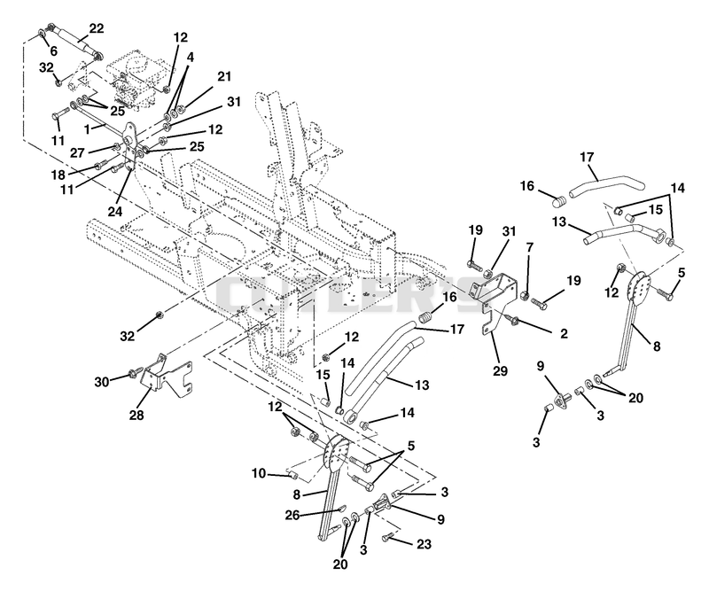 Steering Controls