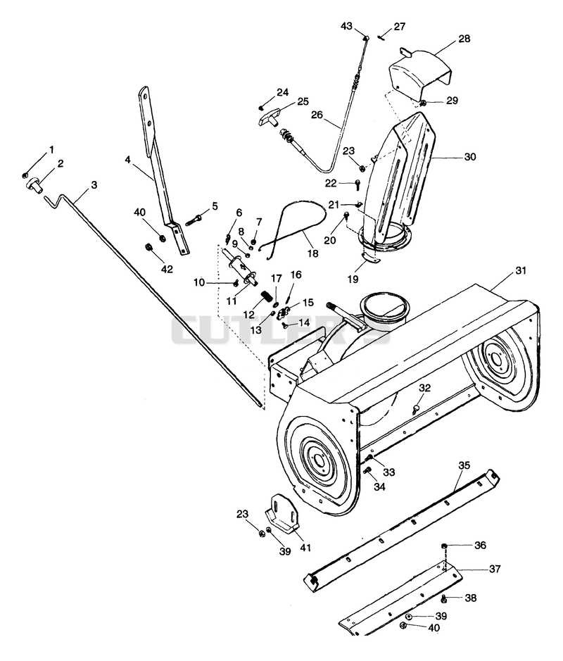 Sno-Thro Controls