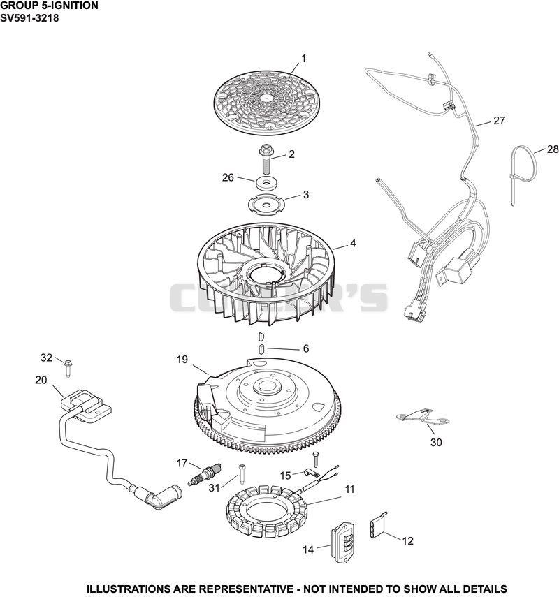 Ignition/Charging