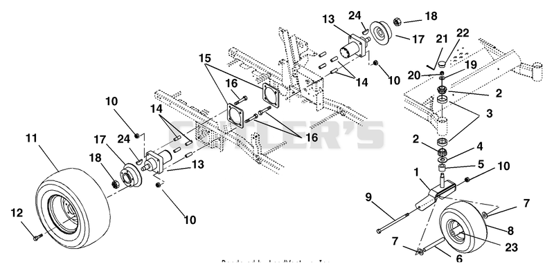 Motors And Wheels