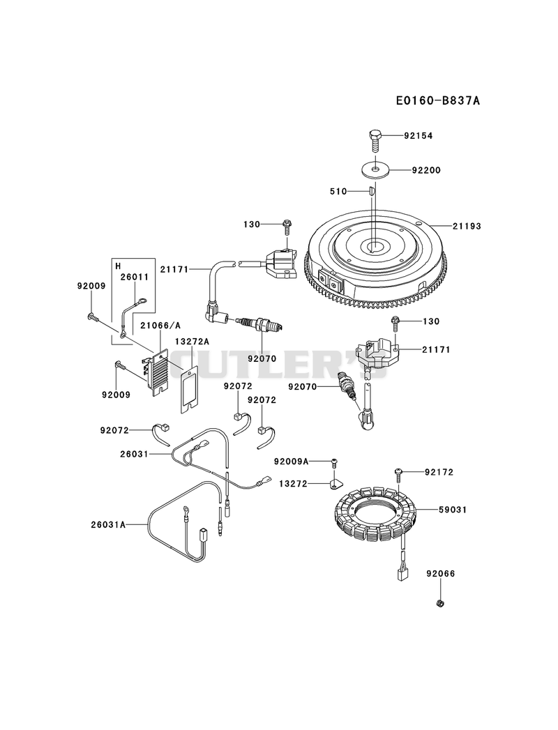 ELECTRIC-EQUIPMENT
