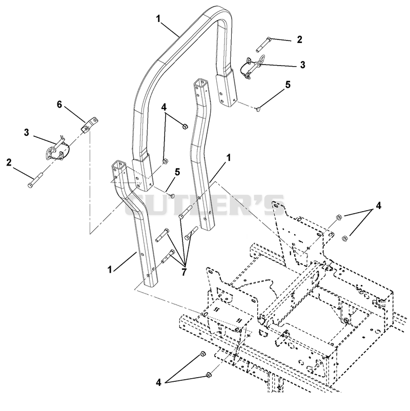 ROPS