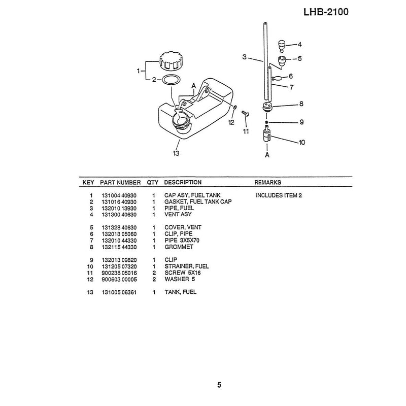 Diagram 5