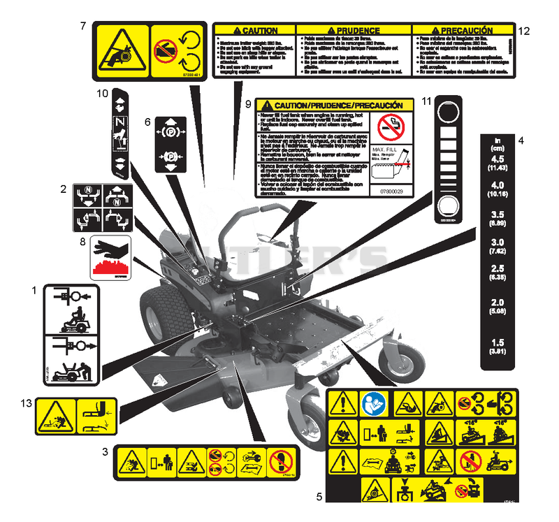 Decals - Safety