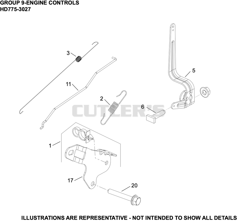 Engine Controls