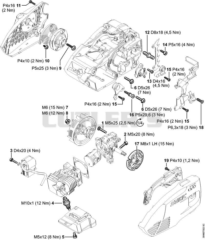 Tightening torques