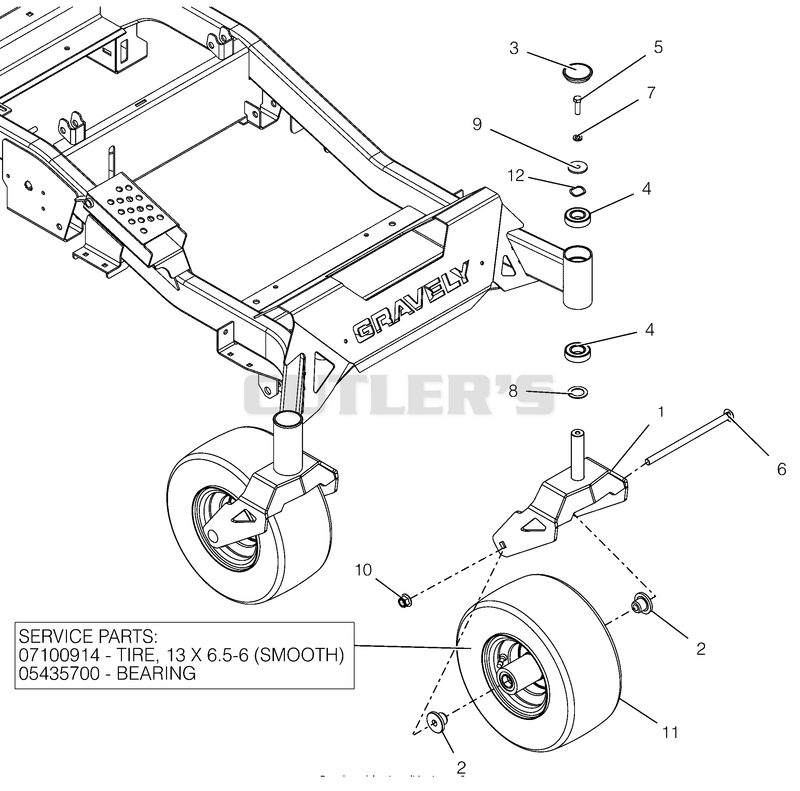 Front Caster Wheels