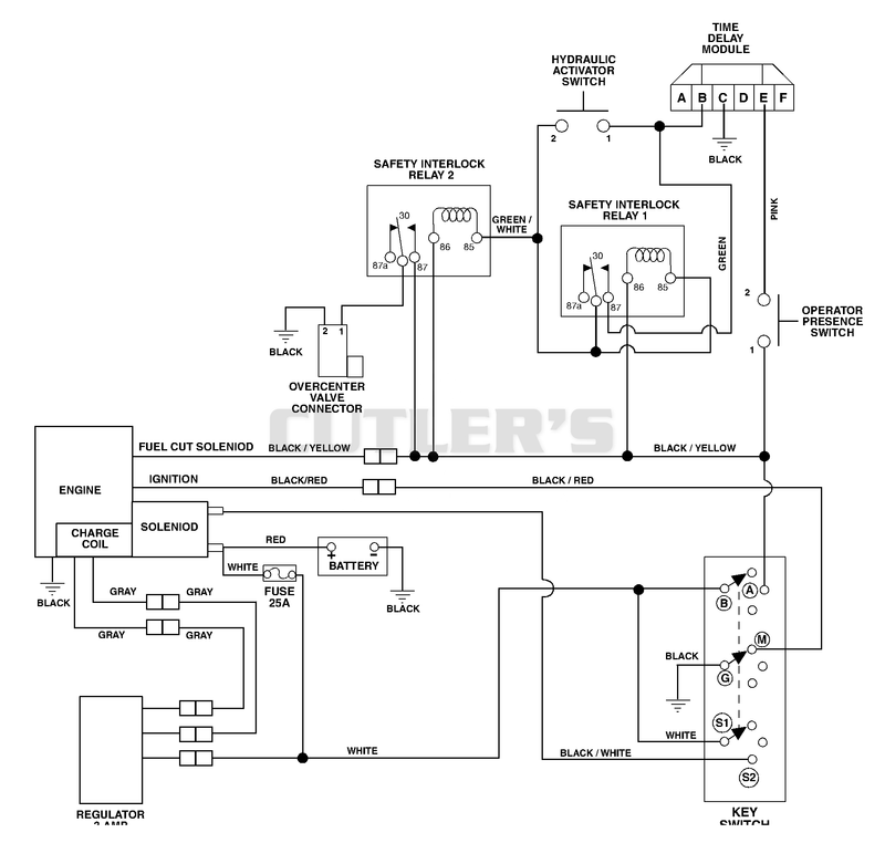 Wiring Diagram - Gas