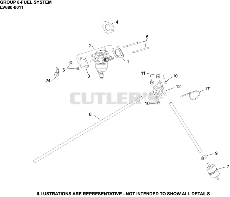 Fuel System