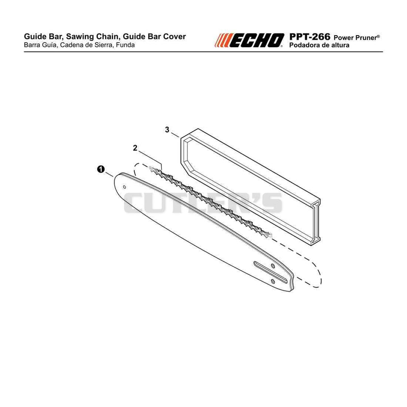 Guide Bar, Sawing Chain, Guide Bar Cover