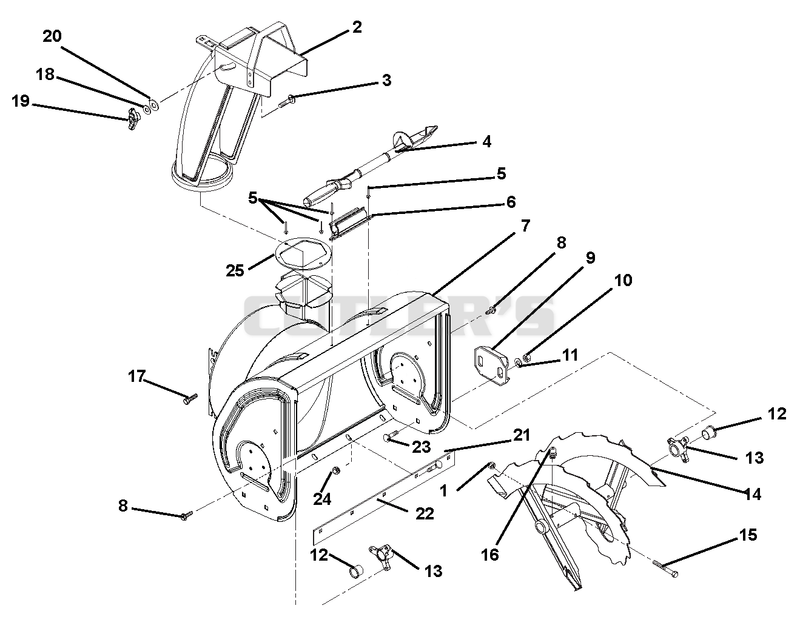 Auger And Chute