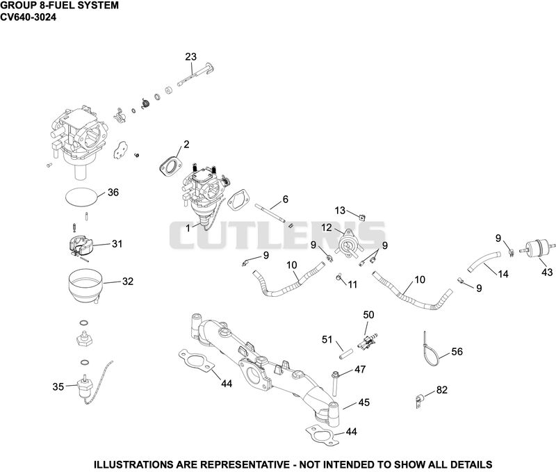 Fuel System