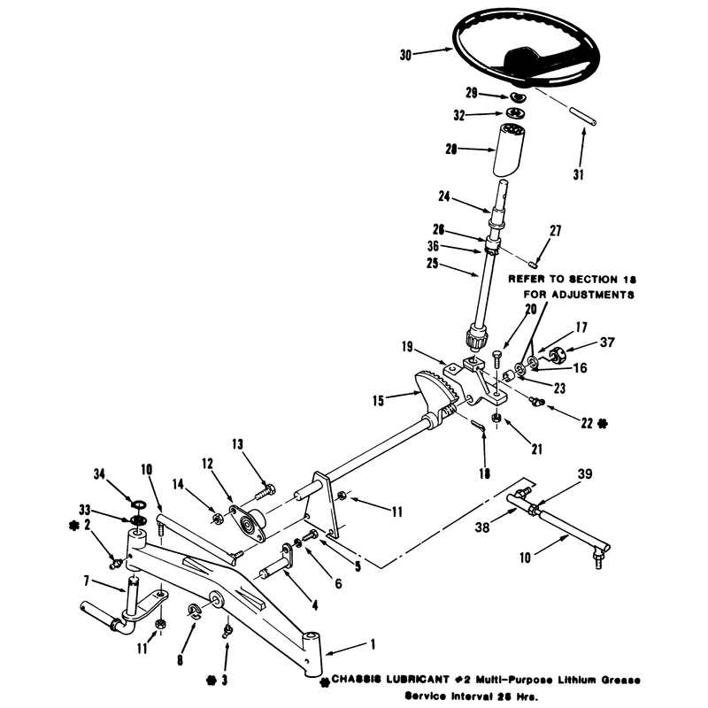 Front Axle and Steering