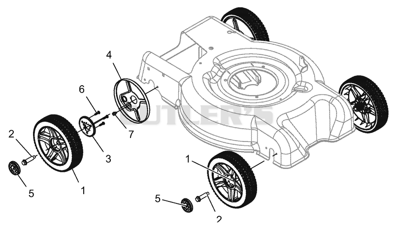 Wheels