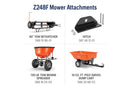Husqvarna 970458901 Z248F 48 Inch, 23-HP Kawasaki V-Twin Engine, Dual Hydrostatic Transmission, Zero Turn Lawn Mower