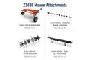 Husqvarna 970458901 Z248F 48 Inch, 23-HP Kawasaki V-Twin Engine, Dual Hydrostatic Transmission, Zero Turn Lawn Mower