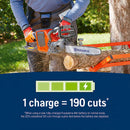 Husqvarna 970547511 Power Axe 225i 14 inch 40V Battery Powered Cordless Chainsaw, 4 Ah Battery and Charger Included