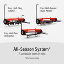 Husqvarna 588205203 SL40 Easy Hitch Tine Dethatcher, Riding Mower Attachments Compatible with Easy Hitch Platform