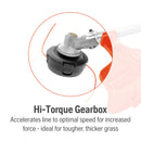 Husqvarna 966604704 Husqvarna336FR 34.6-cc 2-cycle 18.5-in Straight Shaft Gas Brushcutter